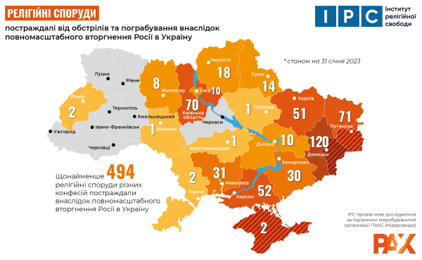 Розподіл по областях релігійних об'єктів, що постраждали від артилерійських обстрілів або пограбувань із боку російських військових згідно з останнім звітом Інституту релігійної свободи, м. Київ.